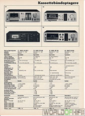 Hi-Fi Årbogen, 81, 189, Kassettebåndoptagere, , 