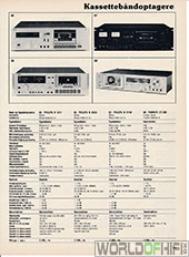 Hi-Fi Årbogen, 81, 191, Kassettebåndoptagere, , 