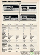 Hi-Fi Årbogen, 81, 196, Kassettebåndoptagere, , 