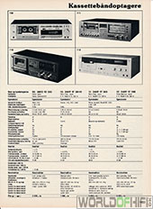 Hi-Fi Årbogen, 81, 197, Kassettebåndoptagere, , 