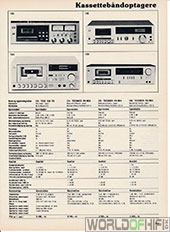 Hi-Fi Årbogen, 81, 203, Kassettebåndoptagere, , 