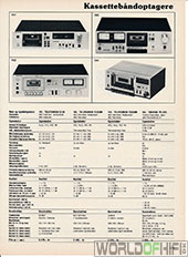 Hi-Fi Årbogen, 81, 205, Kassettebåndoptagere, , 