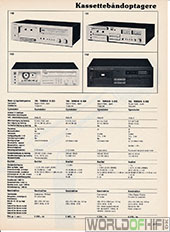 Hi-Fi Årbogen, 81, 207, Kassettebåndoptagere, , 