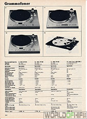 Hi-Fi Årbogen, 81, 224, Grammofoner, , 