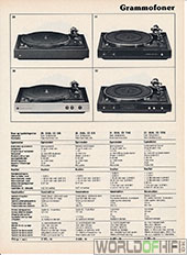 Hi-Fi Årbogen, 81, 229, Grammofoner, , 