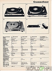 Hi-Fi Årbogen, 81, 231, Grammofoner, , 