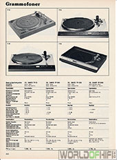 Hi-Fi Årbogen, 81, 250, Grammofoner, , 