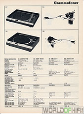 Hi-Fi Årbogen, 81, 251, Grammofoner, , 