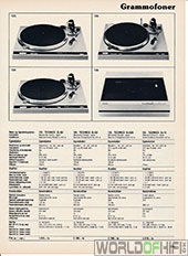 Hi-Fi Årbogen, 81, 255, Grammofoner, , 