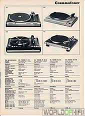 Hi-Fi Årbogen, 81, 257, Grammofoner, , 