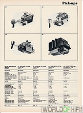 Hi-Fi Årbogen, 81, 275, Pick-Ups, , 