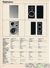 Hi-Fi Årbogen, 81, 284, Højttalere, , 