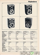 Hi-Fi Årbogen, 81, 287, Højttalere, , 