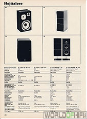 Hi-Fi Årbogen, 81, 290, Højttalere, , 