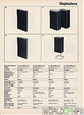 Hi-Fi Årbogen, 81, 291, Højttalere, , 