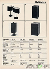 Hi-Fi Årbogen, 81, 293, Højttalere, , 