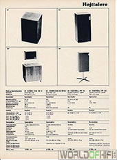 Hi-Fi Årbogen, 81, 299, Højttalere, , 