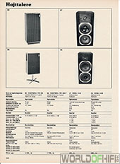 Hi-Fi Årbogen, 81, 300, Højttalere, , 