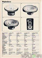 Hi-Fi Årbogen, 81, 302, Højttalere, , 