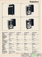 Hi-Fi Årbogen, 81, 307, Højttalere, , 