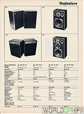 Hi-Fi Årbogen, 81, 309, Højttalere, , 