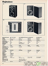 Hi-Fi Årbogen, 81, 310, Højttalere, , 