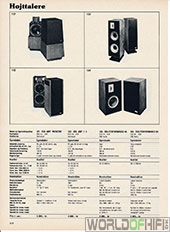 Hi-Fi Årbogen, 81, 314, Højttalere, , 