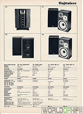 Hi-Fi Årbogen, 81, 315, Højttalere, , 