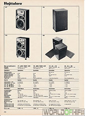 Hi-Fi Årbogen, 81, 328, Højttalere, , 