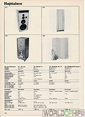 Hi-Fi Årbogen, 81, 338, Højttalere, , 