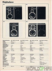 Hi-Fi Årbogen, 81, 342, Højttalere, , 