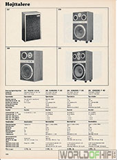 Hi-Fi Årbogen, 81, 348, Højttalere, , 