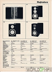 Hi-Fi Årbogen, 81, 355, Højttalere, , 