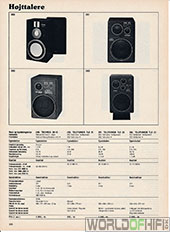 Hi-Fi Årbogen, 81, 356, Højttalere, , 