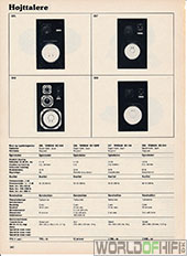 Hi-Fi Årbogen, 81, 360, Højttalere, , 