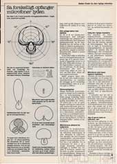 Hi-Fi og Elektronik, 80-5, 101, , , 