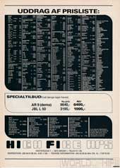 Hi-Fi og Elektronik, 80-5, 115, , , 