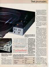 Hi-Fi og Elektronik, 81-1, 61, , , 