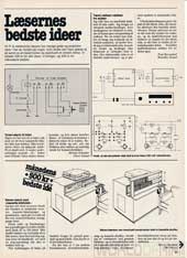 Hi-Fi og Elektronik, 81-1, 85, , , 