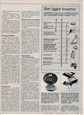 Hi-Fi og Elektronik, 81-11, 57, , , 