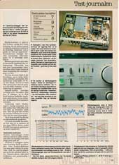 Hi-Fi og Elektronik, 81-3, 41, , , 