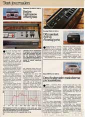 Hi-Fi og Elektronik, 81-5, 52, , , 