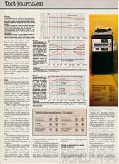 Hi-Fi og Elektronik, 82-4, 46, , , 