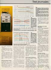 Hi-Fi og Elektronik, 82-4, 47, , , 