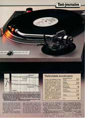 Hi-Fi og Elektronik, 85-3, 55, , , 