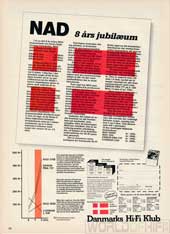 Hi-Fi og Elektronik, 85-5, 68, , , 