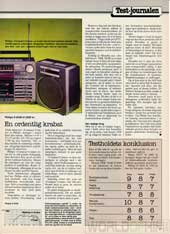 Hi-Fi og Elektronik, 85-6, 47, , , 