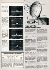 Hi-Fi og Elektronik, 86-4, 23, , , 