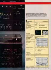 Hi-Fi og Elektronik, 86-4, 47, , , 