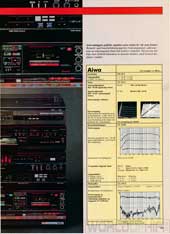 Hi-Fi og Elektronik, 86-4, 49, , , 